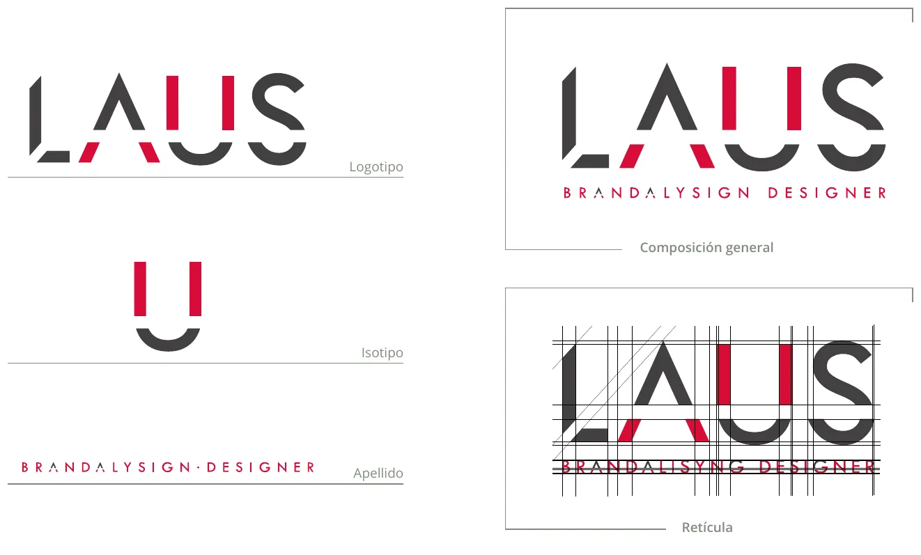 Evolution of LAUS BD