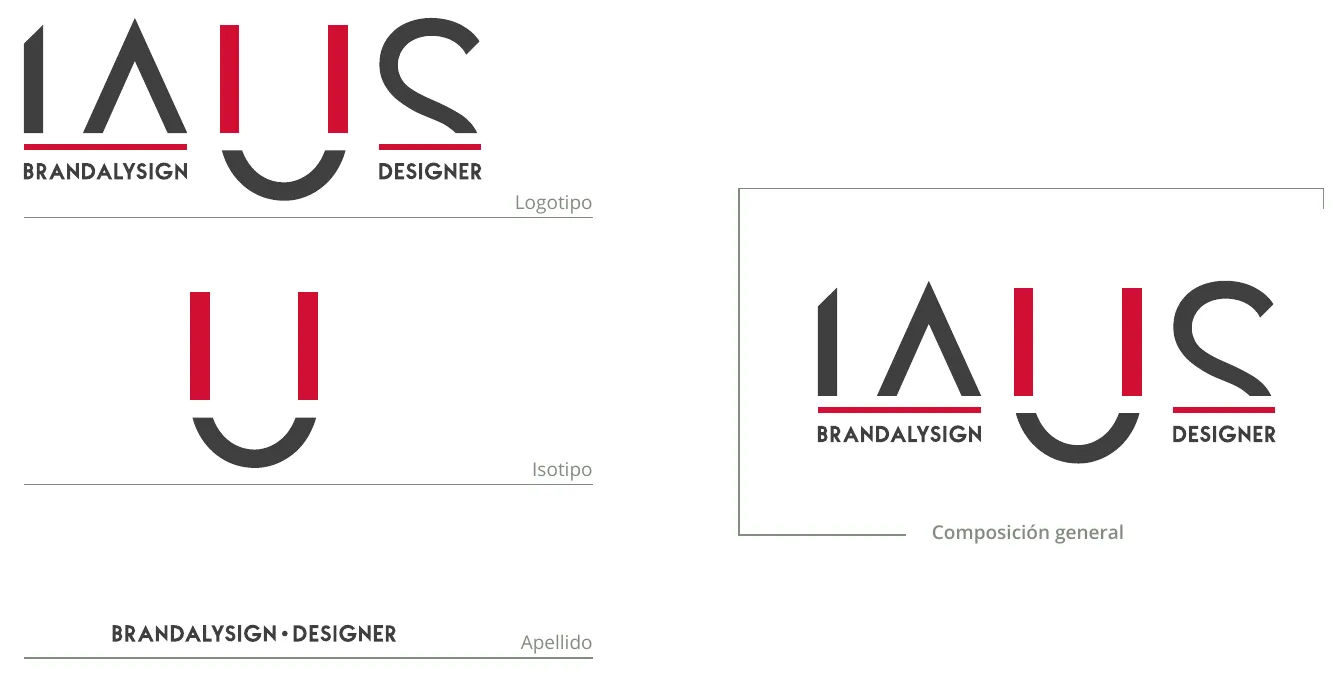 The Evolution of LAUS-BD